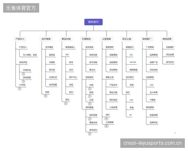 从赛场到资本市场：心理韧性评估指标正催生新的运动员商业价值与体育保险精算模型